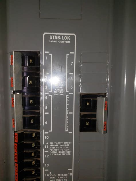 federal pacific electrical panel box|federal pacific panel replacement cost.